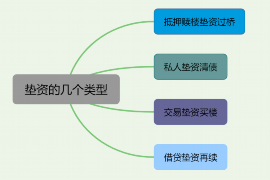 宜州工资清欠服务